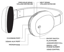 Audify Over The Ear Headphones with Noise Reduction