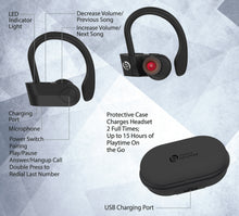 FREFLOW TRUE WIRELESS ACTIVE HEADSET